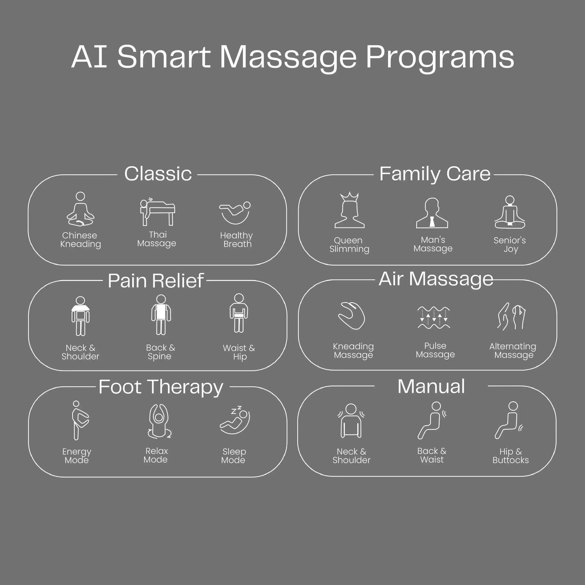 Ekanite 2 in 1 Massage Chair and Sofa (Grey) - Rotai - Best Massage Chair in Dubai UAE - Shop massage chairs in Dubai, UAE, Abu Dhabi