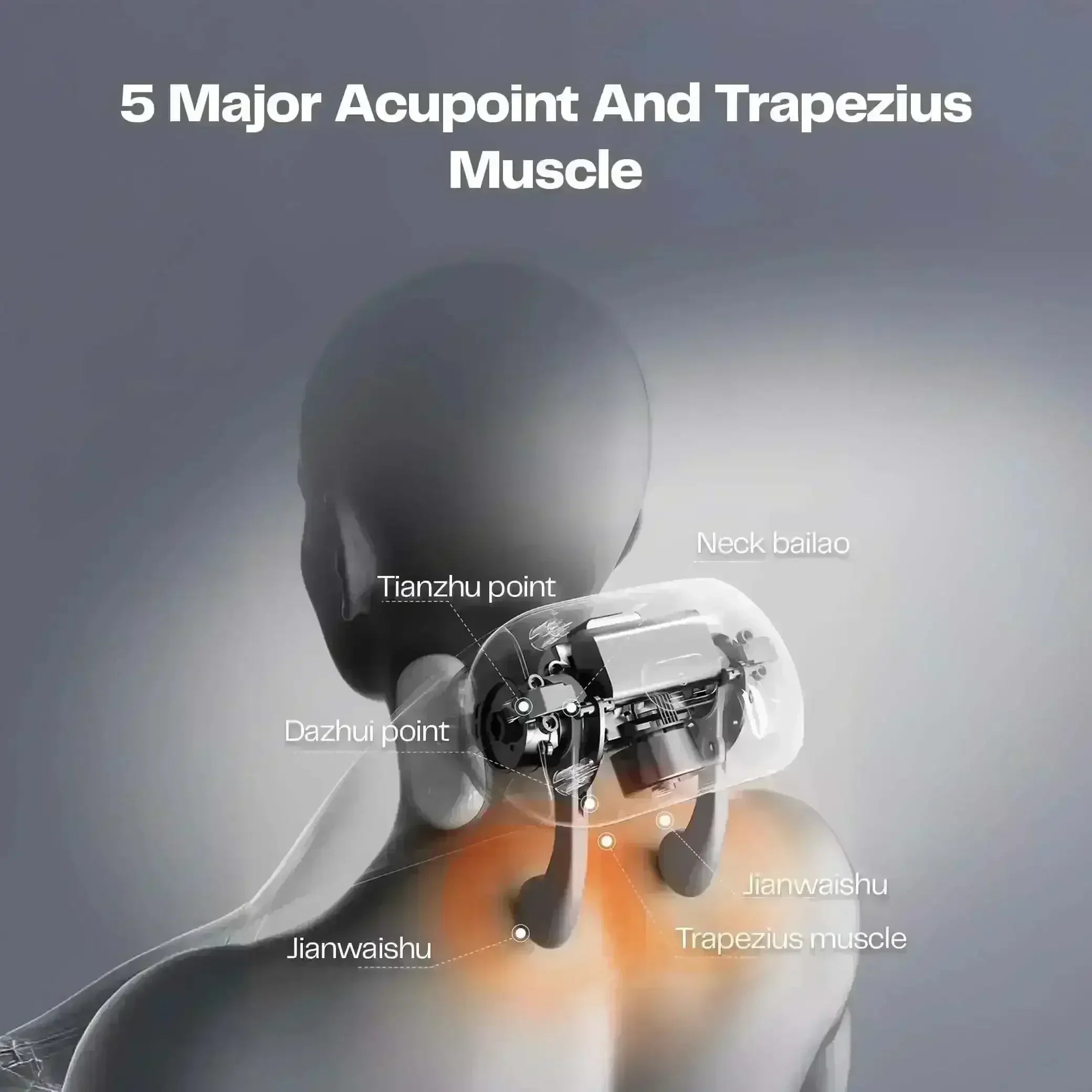 Shiatsu Neck And Shoulder Massager