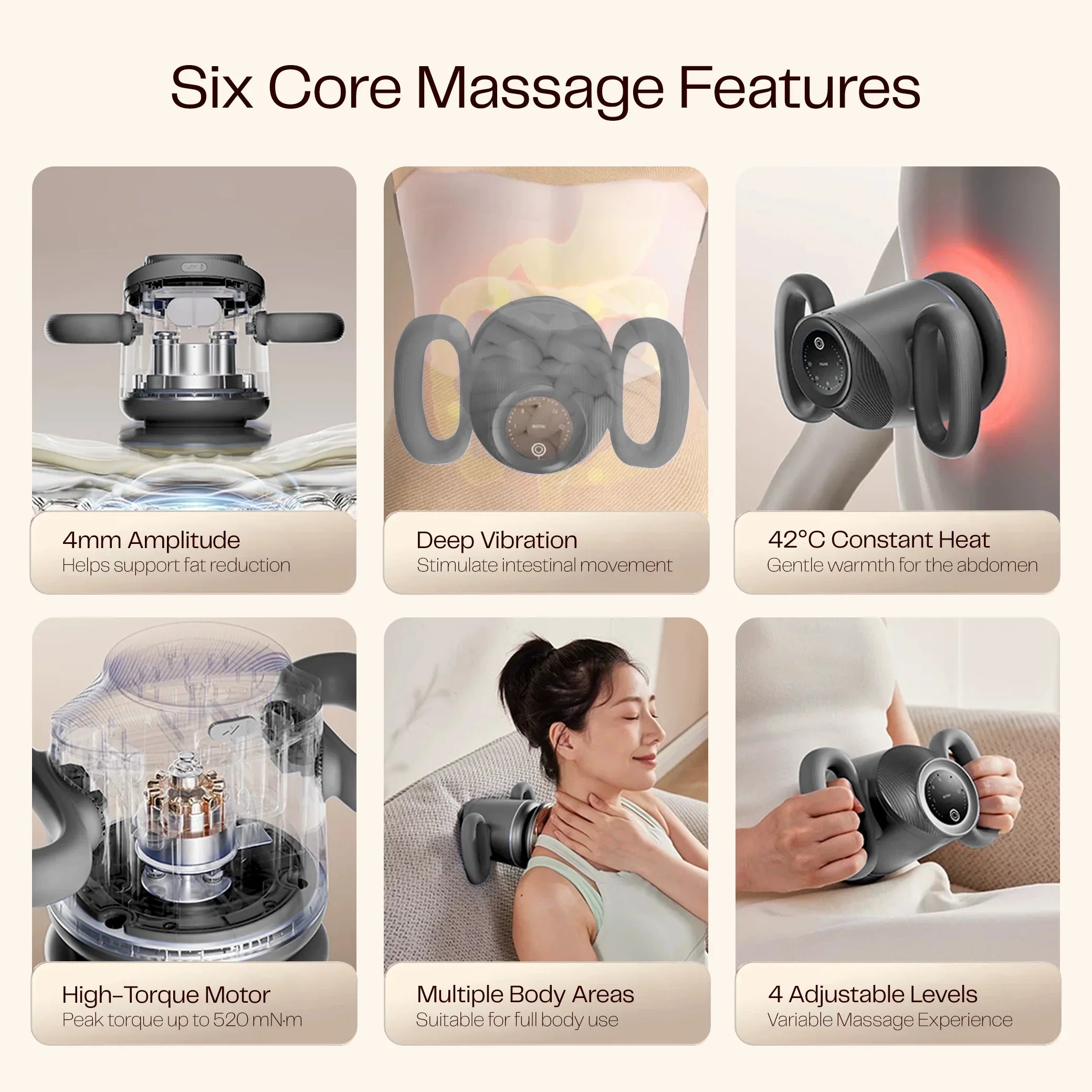 RT06 Abdominal Massager